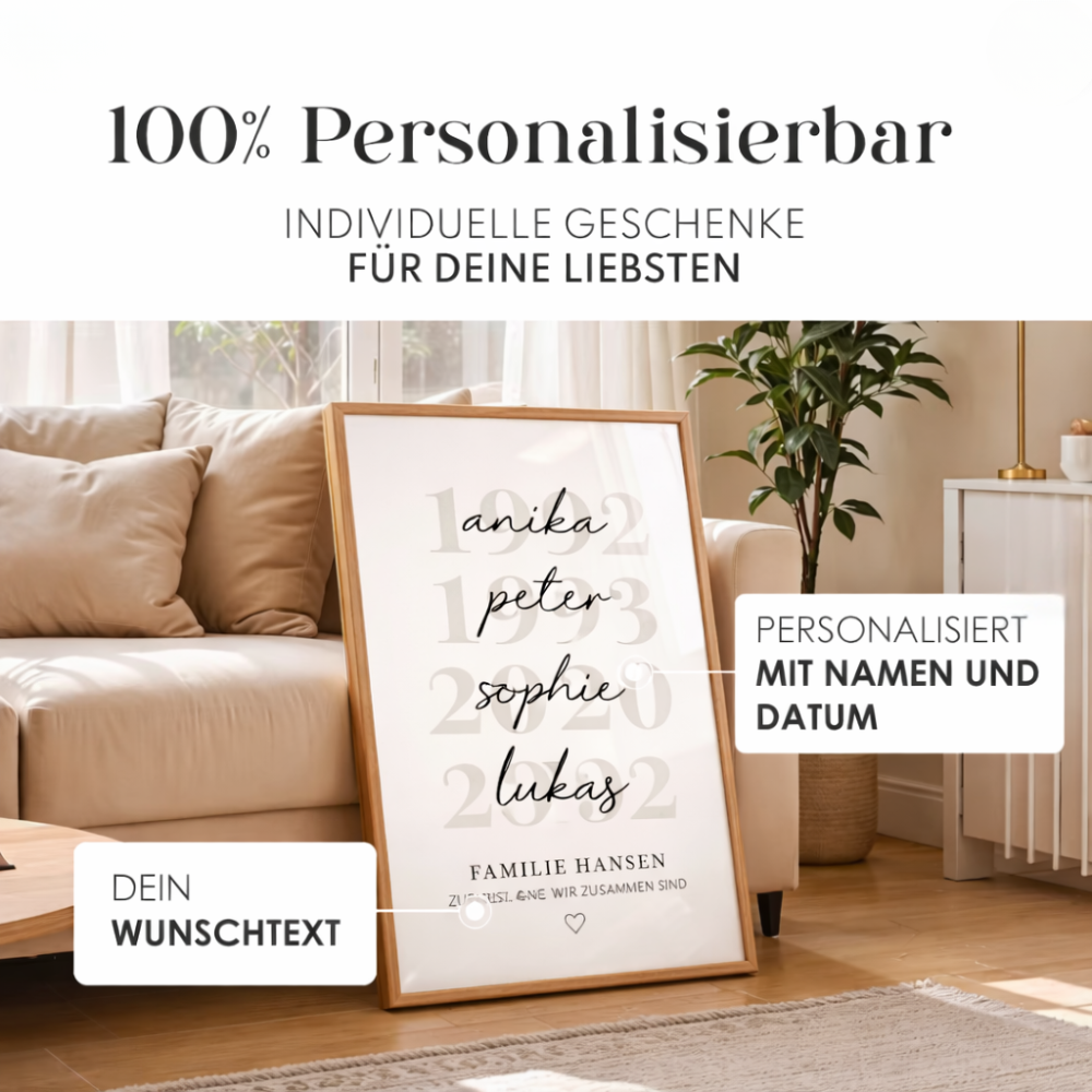 Personalisiertes Familienposter