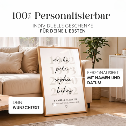 Personalisiertes Familienposter