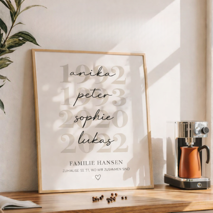 Personalisiertes Familienposter