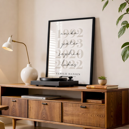 Personalisiertes Familienposter